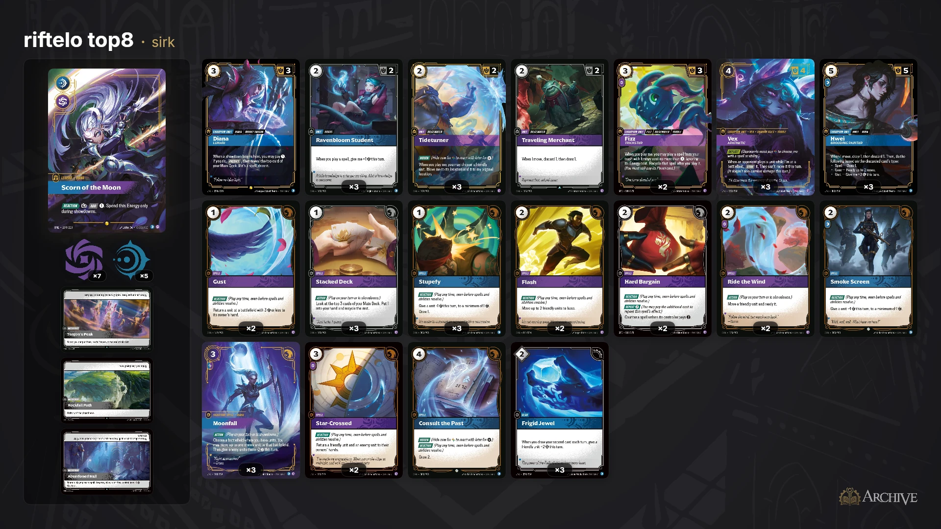 sîrk decklist