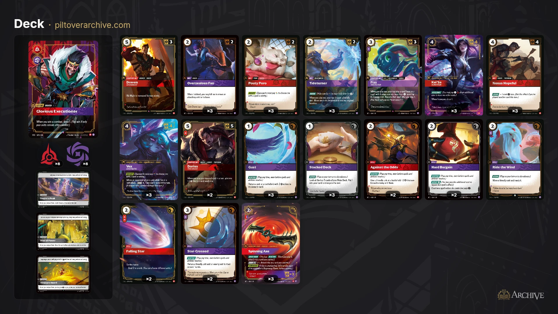 The Balla decklist
