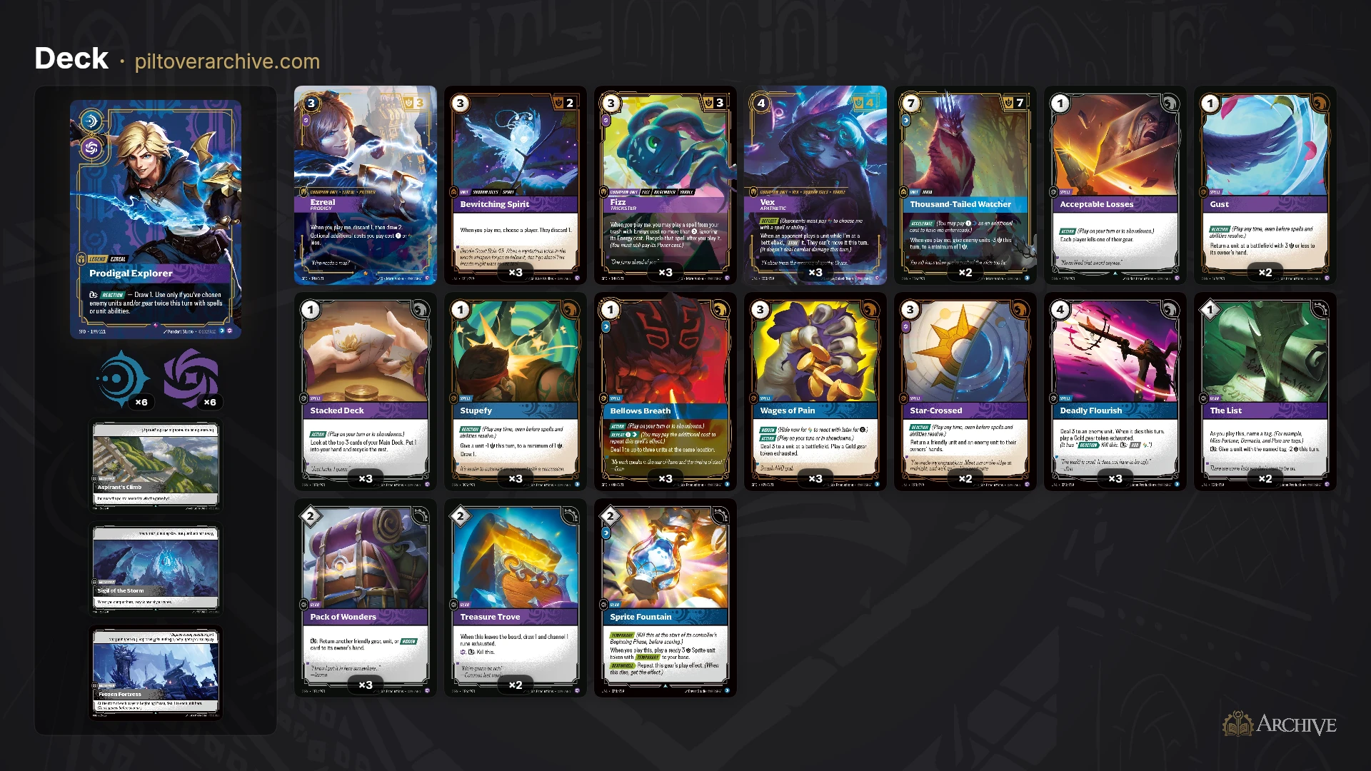 Vendorty decklist